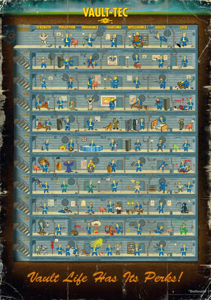 Fallout 4 Puzzle Perk Poster (1000 dijelova) fotografija proizvoda