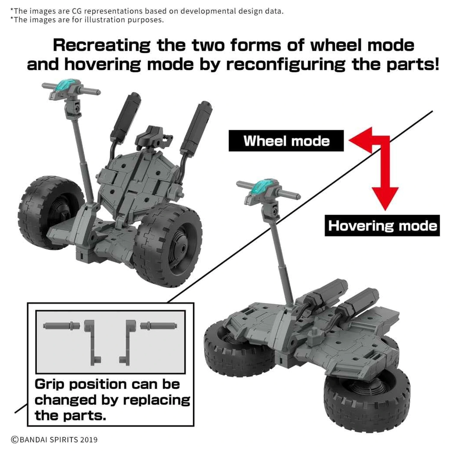 Gundam 30MM 1/144 Extended Armament Vehicle B Model komplet fotografija proizvoda