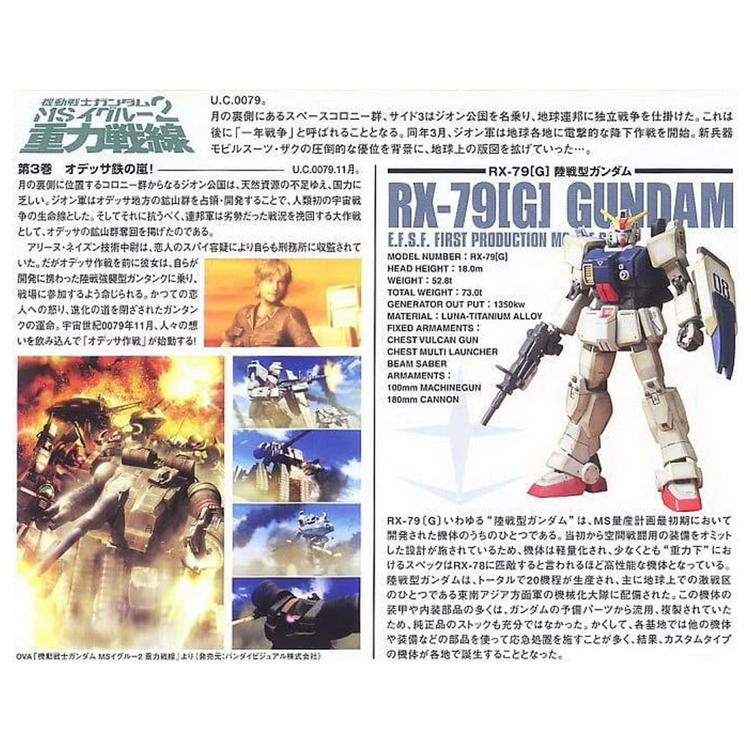 Gundam HGUC 1/144 RX-79(G) Gundam The Ground War Set komplet fotografija proizvoda