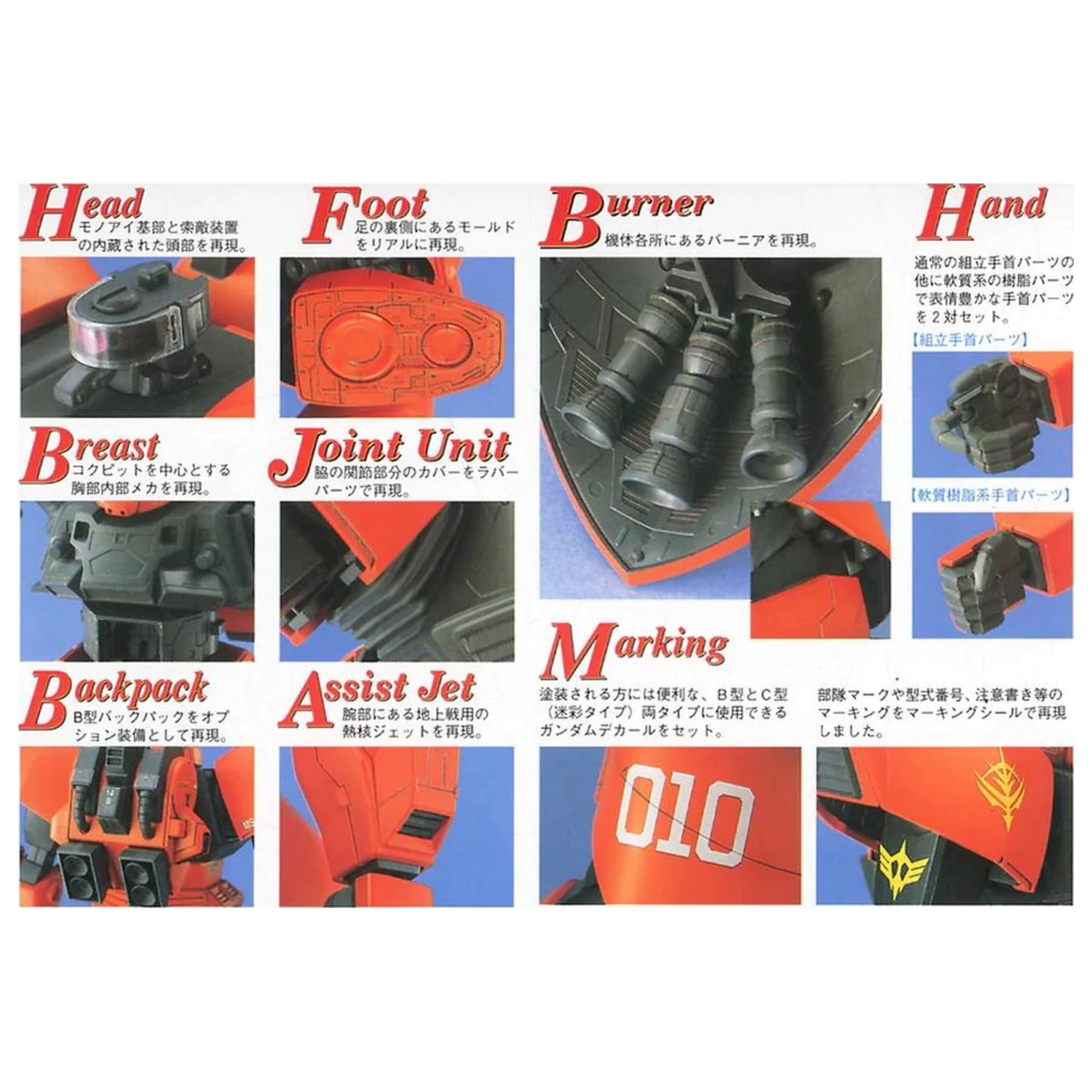 Gundam MG 1/100 Gelgoog Cannon Model Kit fotografija proizvoda