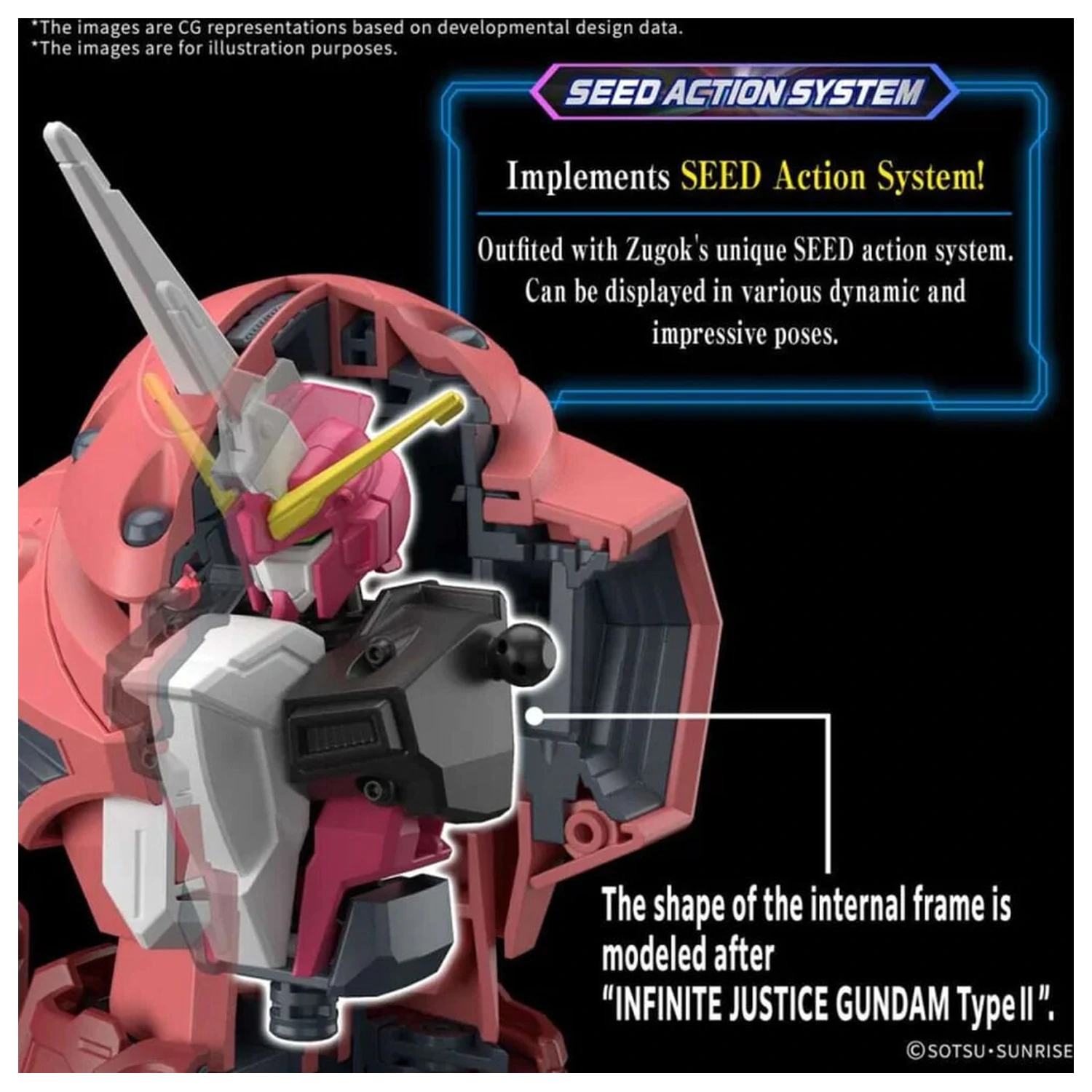 Gundam SEED Freedom MSM-07 ZGok Ver. komplet modela HG 1/144 fotografija proizvoda