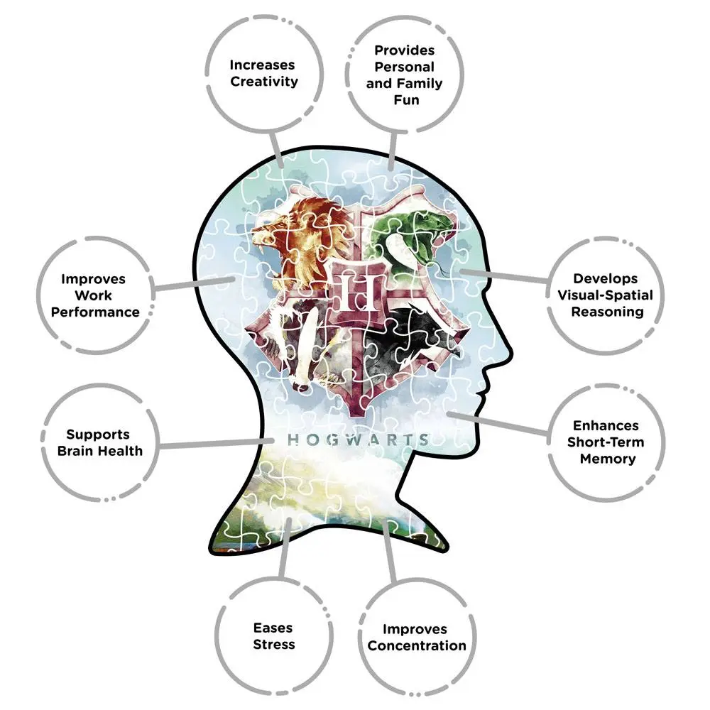 Harry Potter Jigsaw Puzzle Express (1000 dijelova) fotografija proizvoda