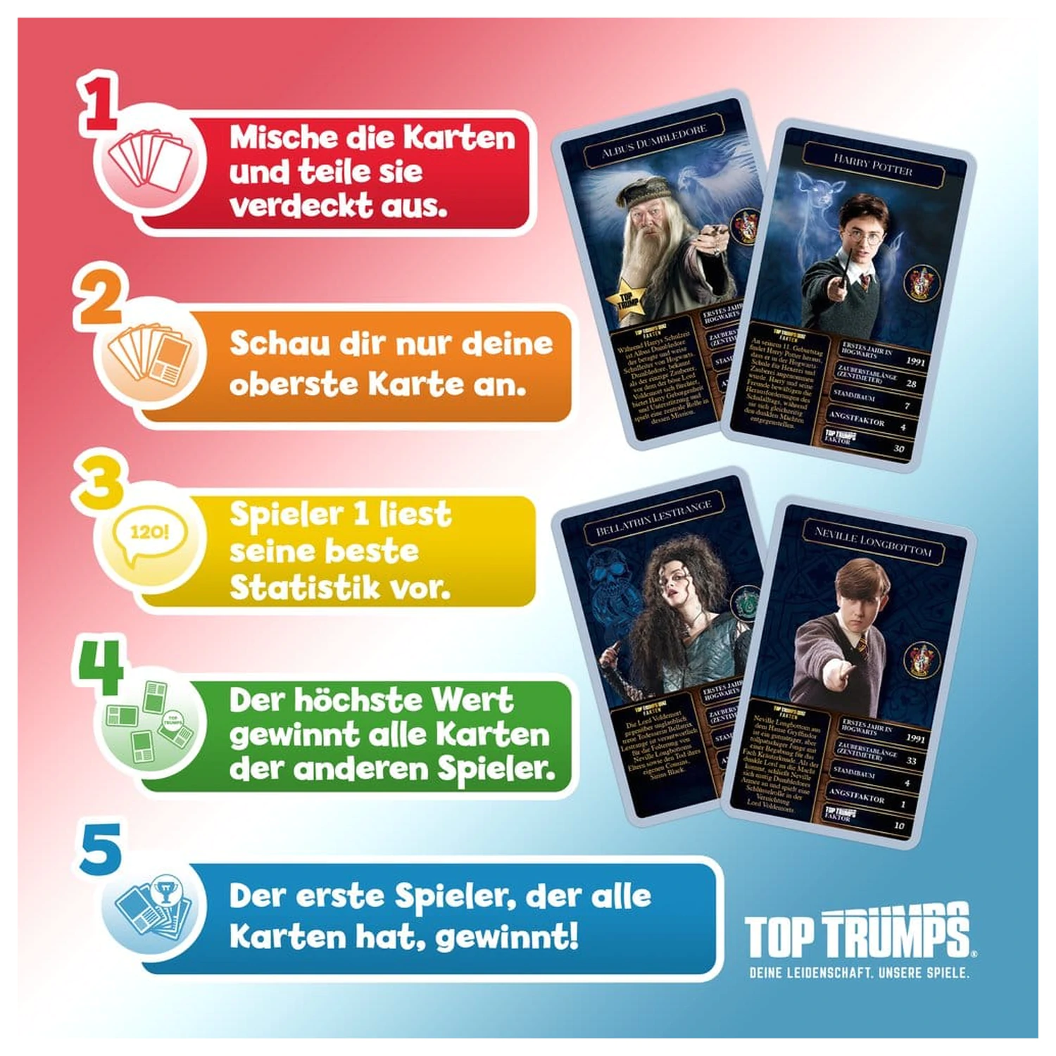 Harry Potter Kartaška igra Top Trumps Witches and Wizards Nova verzija *German Version* fotografija proizvoda