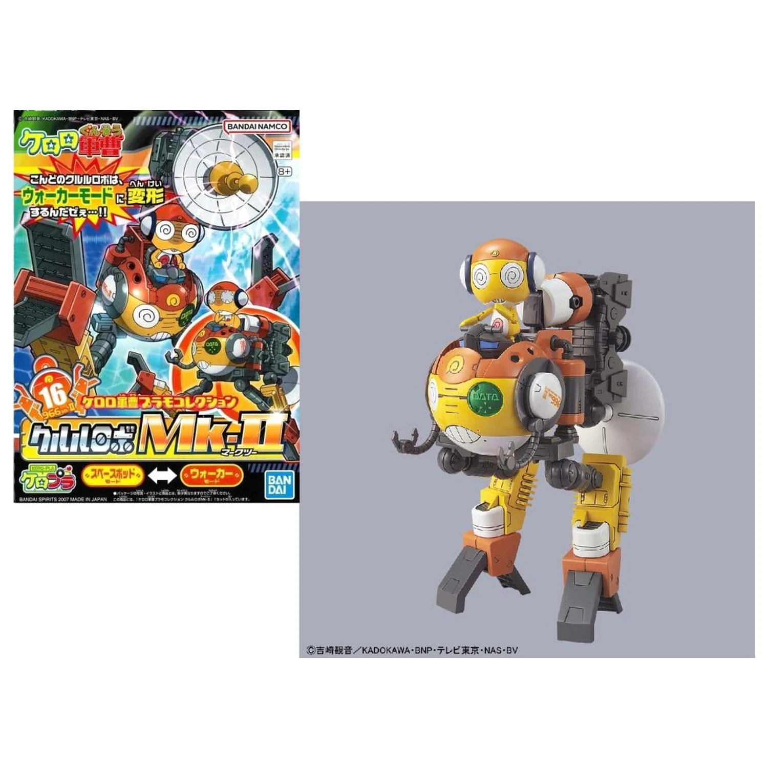 KERORO Kululu Robo MK2 komplet modela fotografija proizvoda