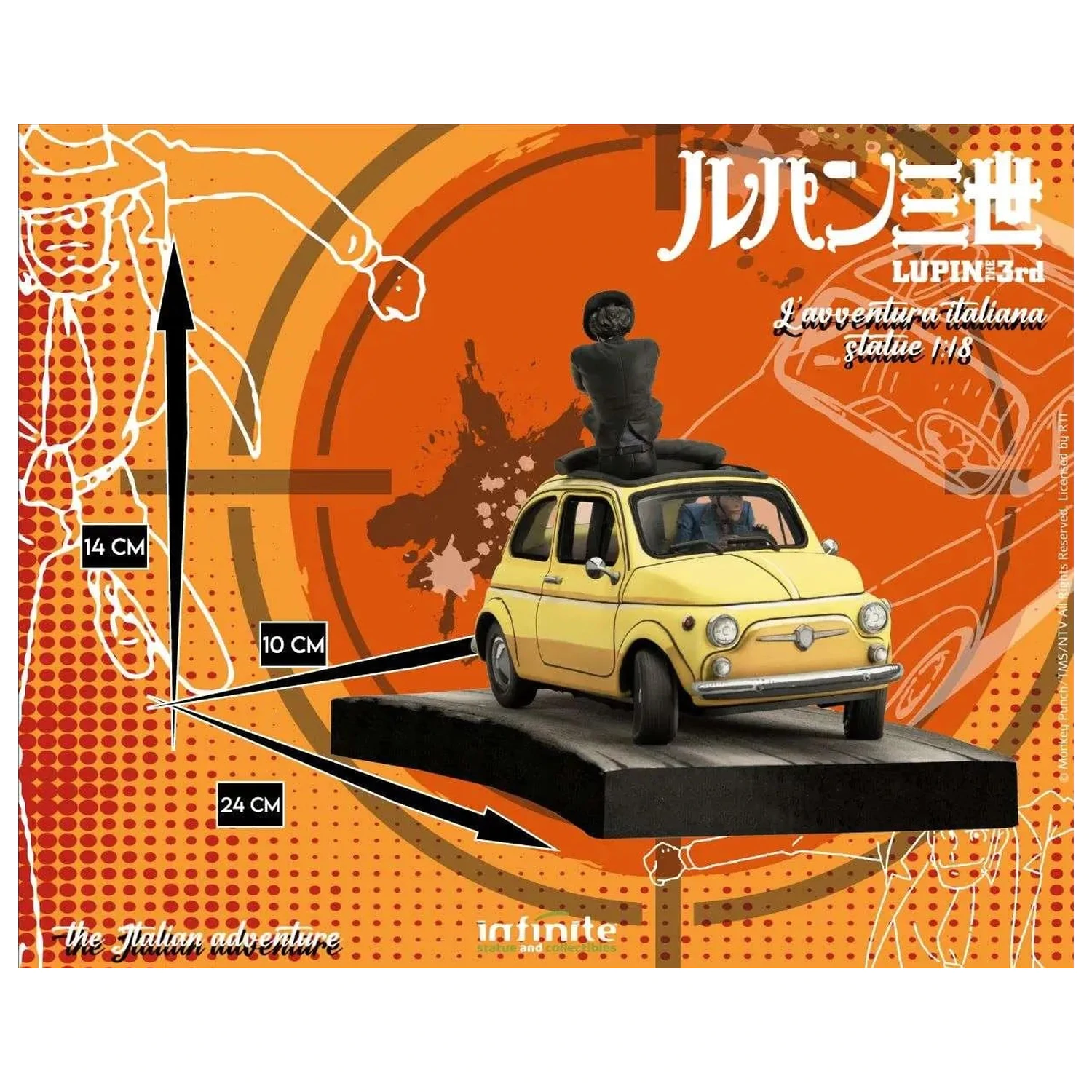 Lupin the 3rd The Italian Adventure Lupin Jigen statua 1/18 14 cm fotografija proizvoda