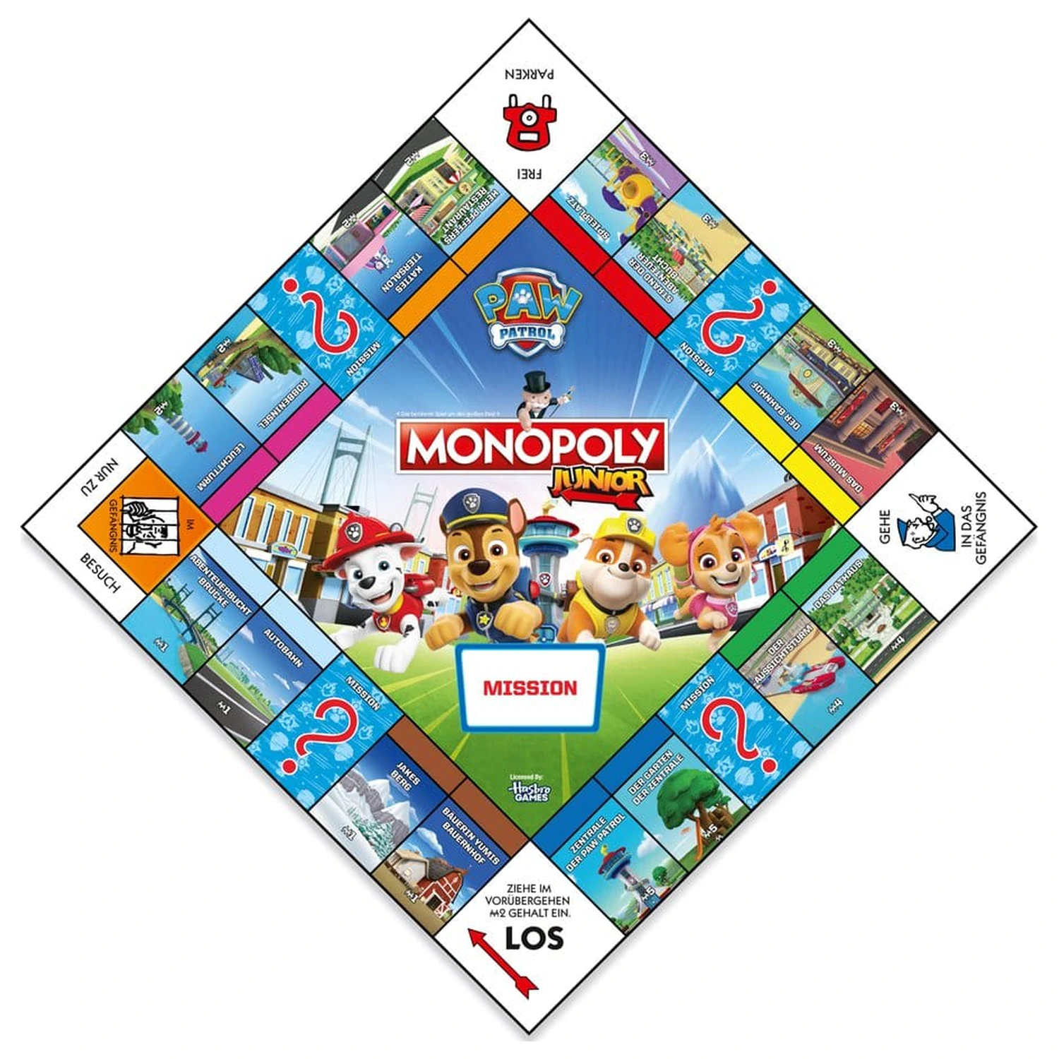 PAW Patrol Društvena Igra Monopoly Junior *Njemačka verzija* fotografija proizvoda