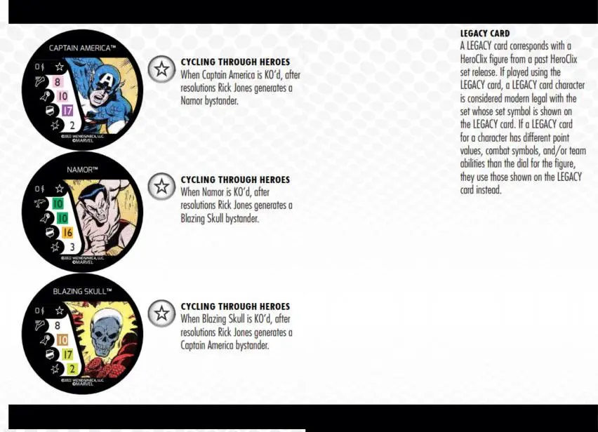 Marvel HeroClix: Avengers Forever Komplet za igranje kod kuće fotografija proizvoda