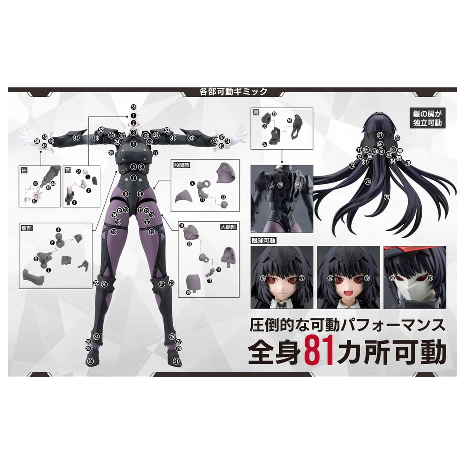 Megalomaria Unlimited Universe Plastic Model Kit Maria Kagaribi Dress Code 16 cm fotografija proizvoda