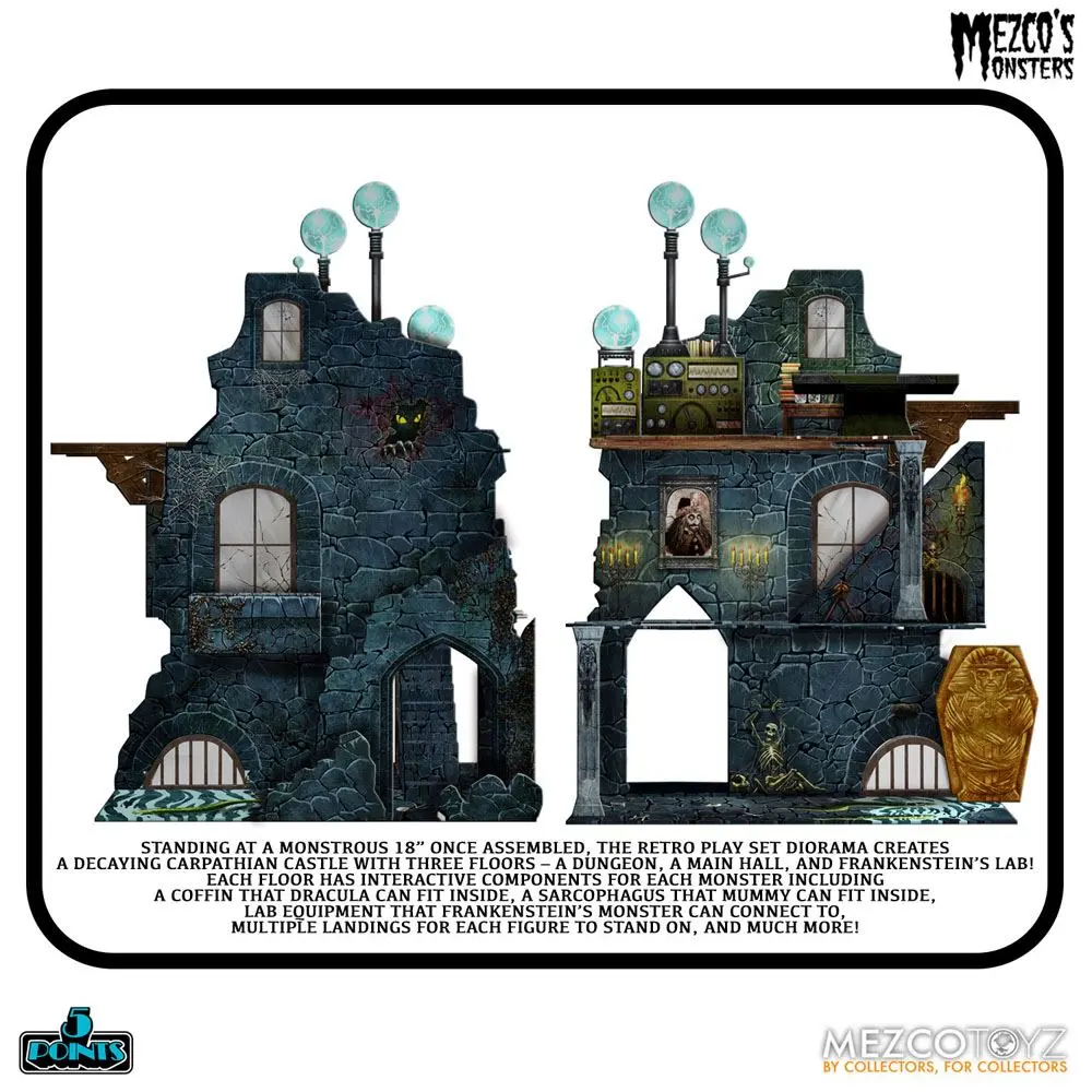 Mezco's Monsters 5 Points akcijske figure Tower of Fear Deluxe Set 9 cm fotografija proizvoda