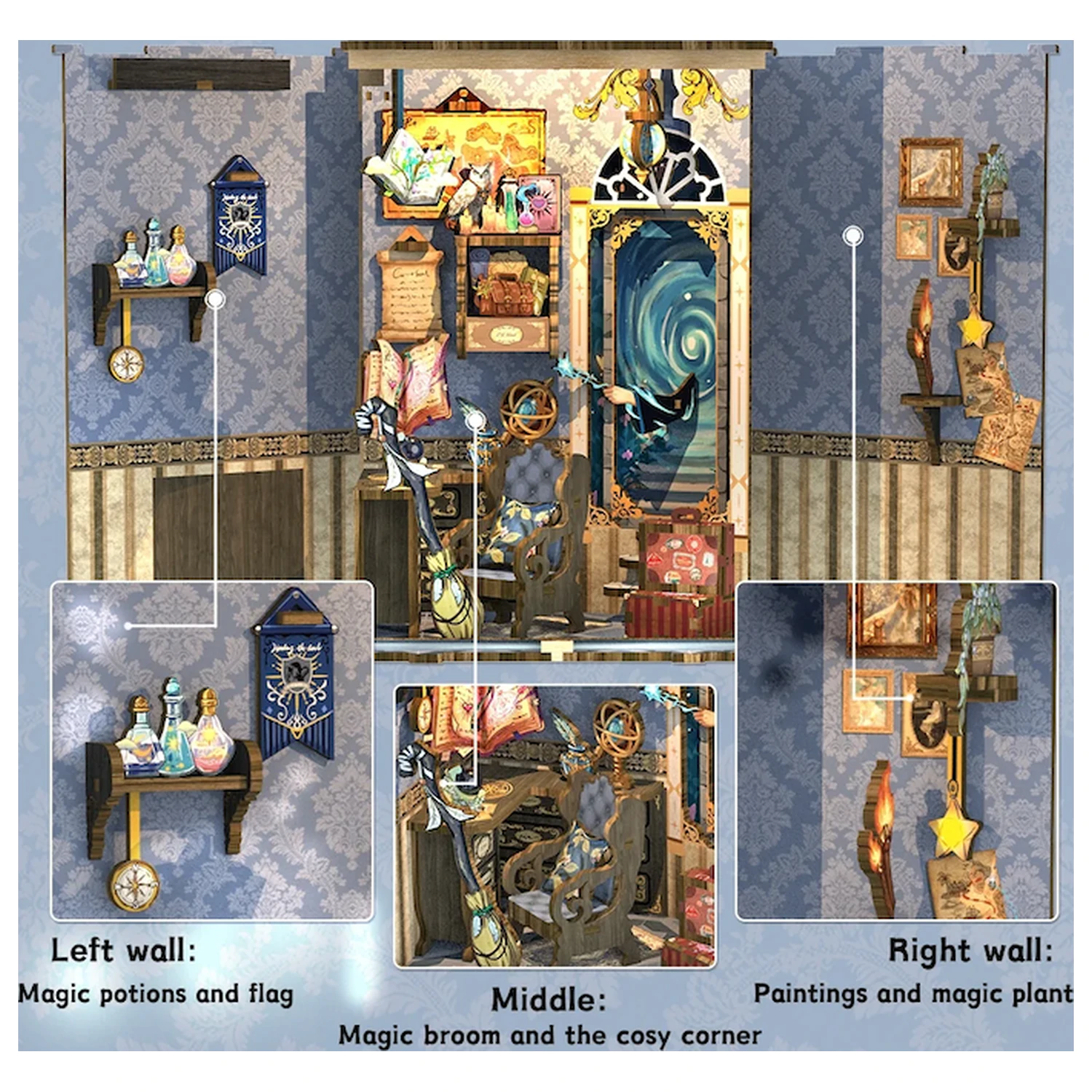 MINIJATURNA KUĆA DIY Soul Travel Agency 97 komada + LED Svjetlosni set za izgradnju fotografija proizvoda