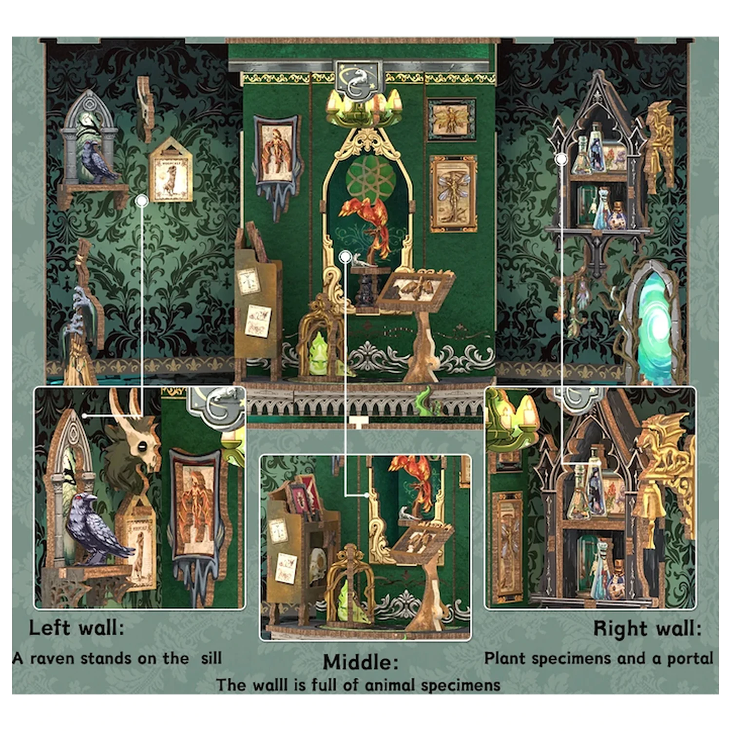 MINIJATURNA KUĆICA DIY The Darkness Herbarium 90 decibel + LED svjetlo konstrukcijski set fotografija proizvoda