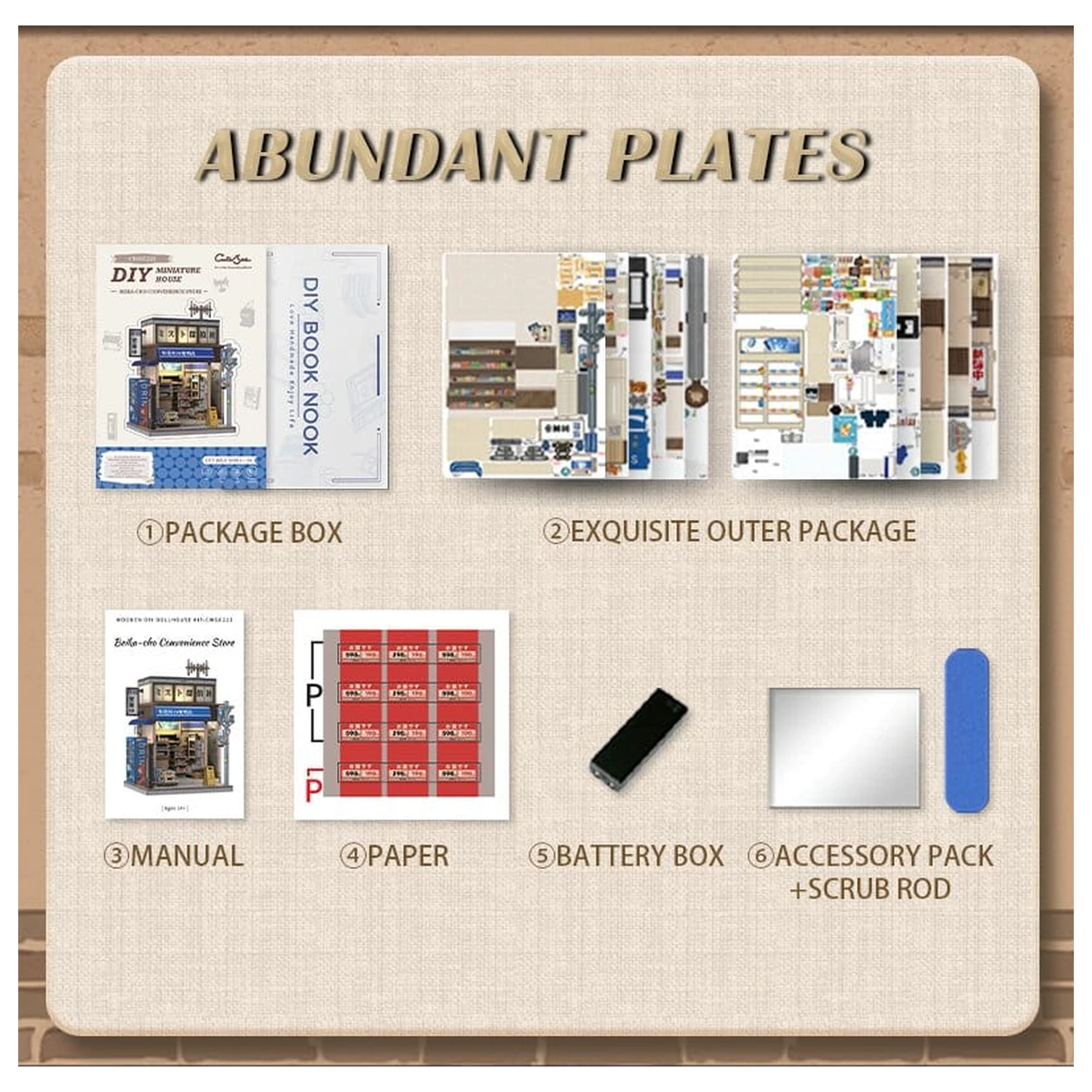 Miniature kućni model komplet Beika-cho Convenience Store 22 x 15 cm fotografija proizvoda