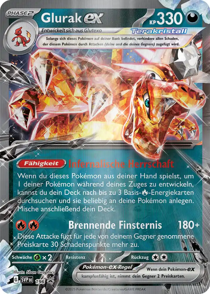 Pokémon TCG Specijalna kolekcija Glurak 2025 *German Version* fotografija proizvoda