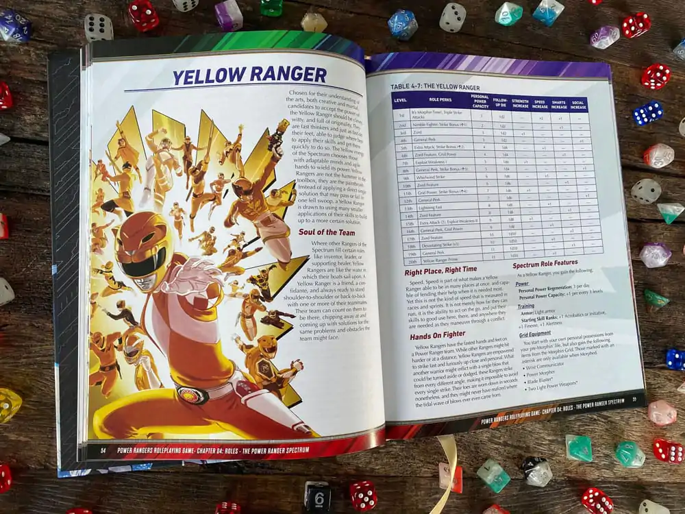 Power Rangers RPG Priručnik s pravilima Core *English Version* fotografija proizvoda