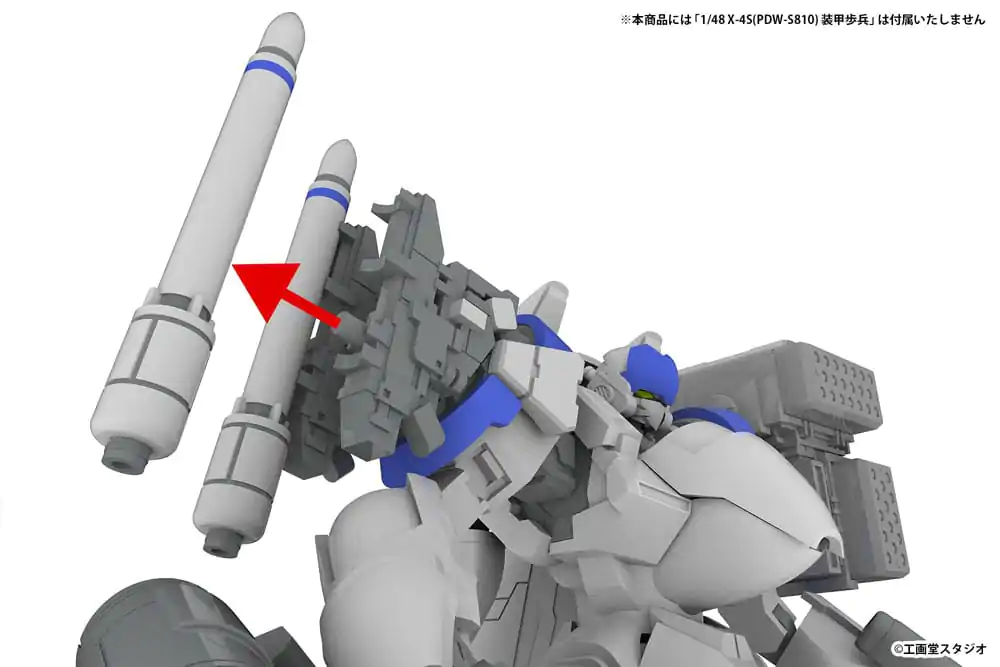 POWERDoLLS2 Set dodataka 1/48 5inM PLD Set produžetaka D fotografija proizvoda