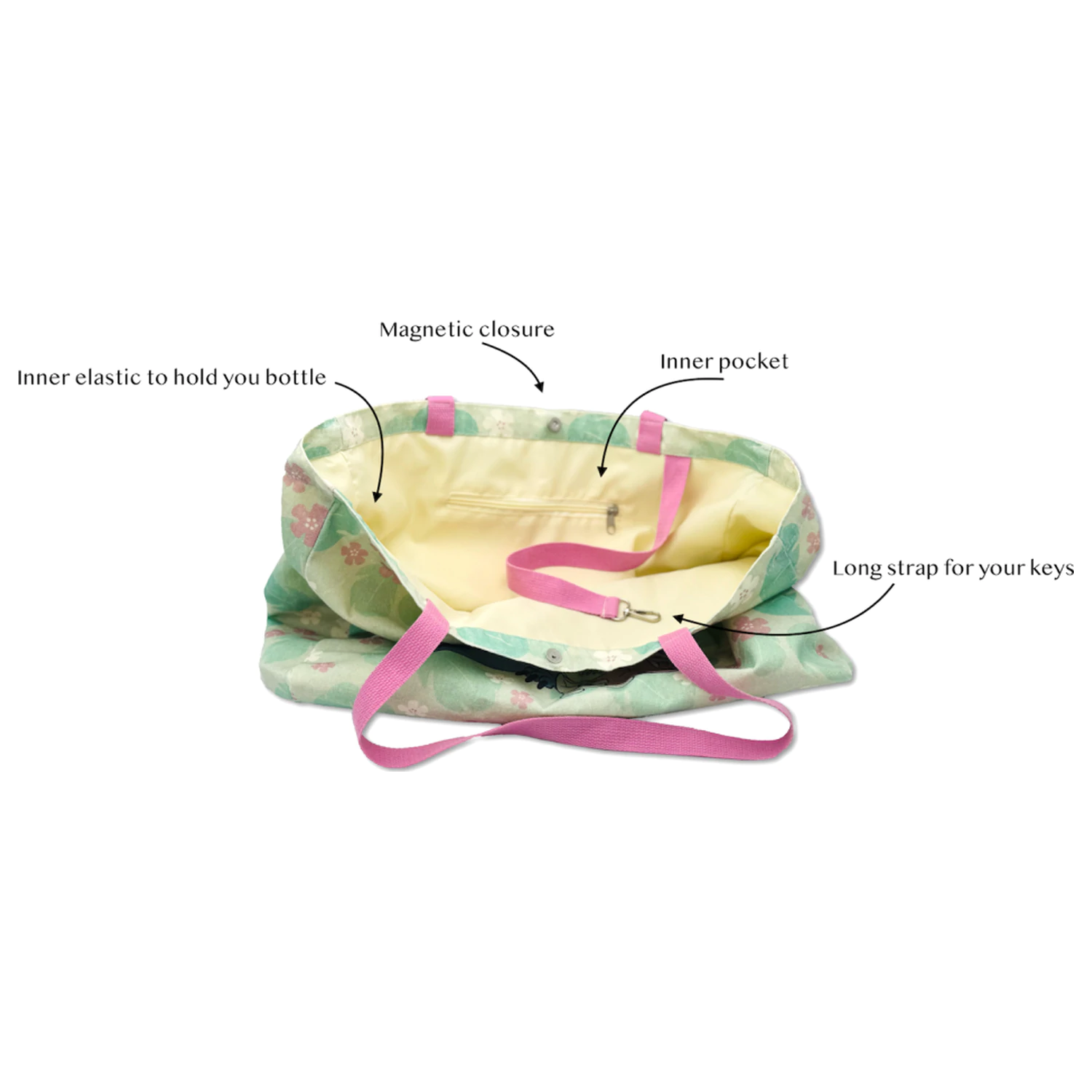 Stitch & Angel Bundle Summer Wave Torba za rame + Novčanik s preklopom fotografija proizvoda