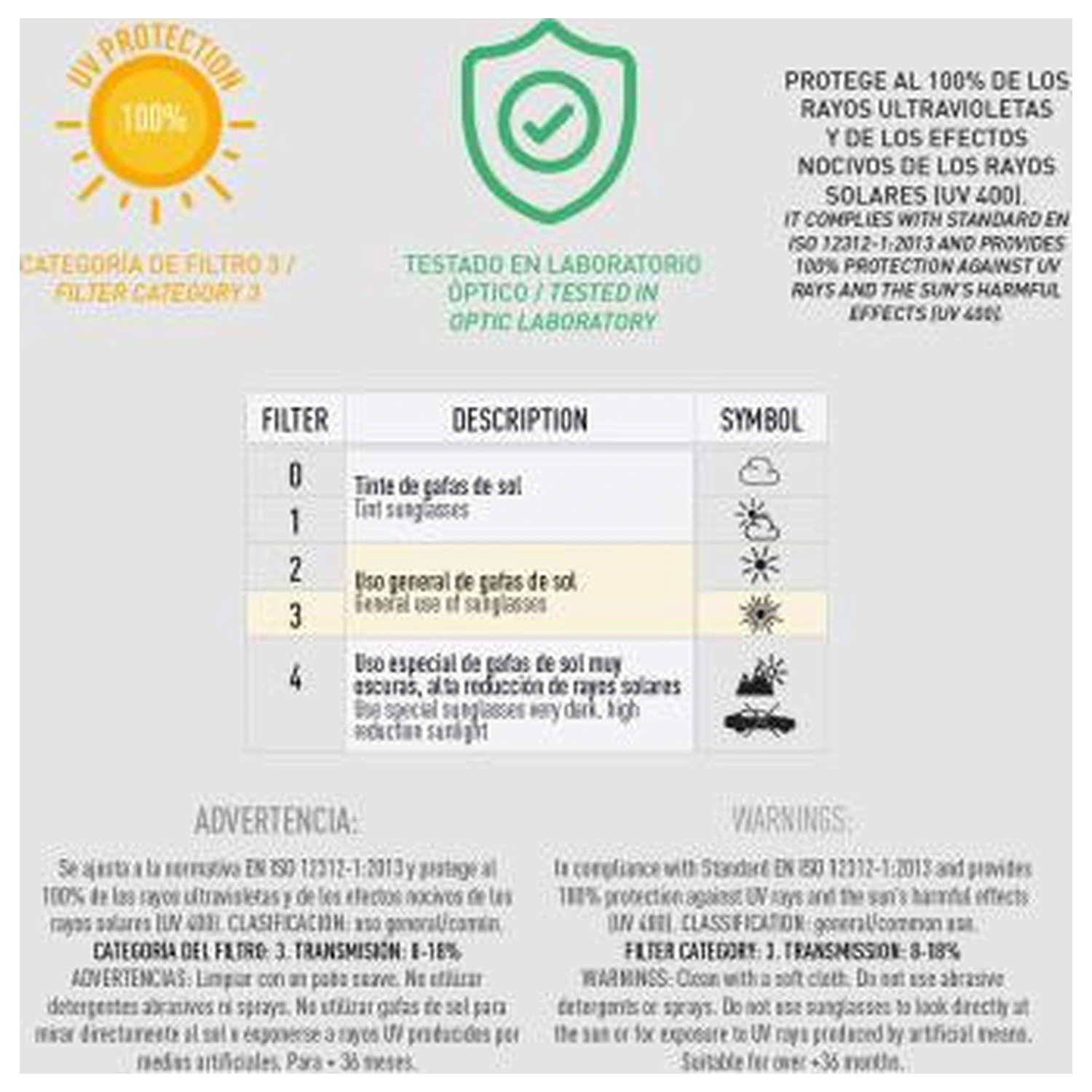 Stitch Sand sunčane naočale i set bejzbol kapa fotografija proizvoda