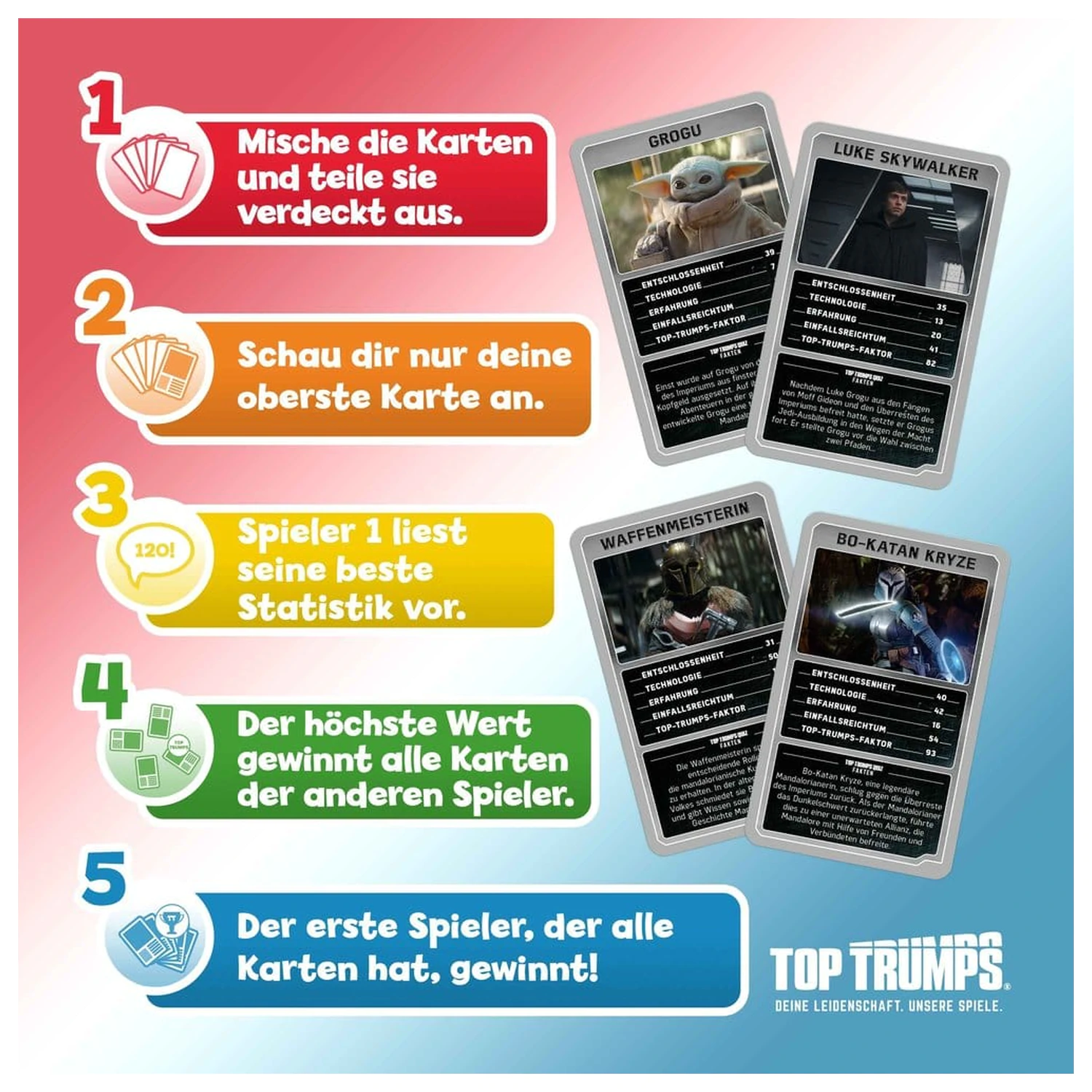 The Mandalorian and Grogu Card Game Top Trumps Collectables *German Version* fotografija proizvoda