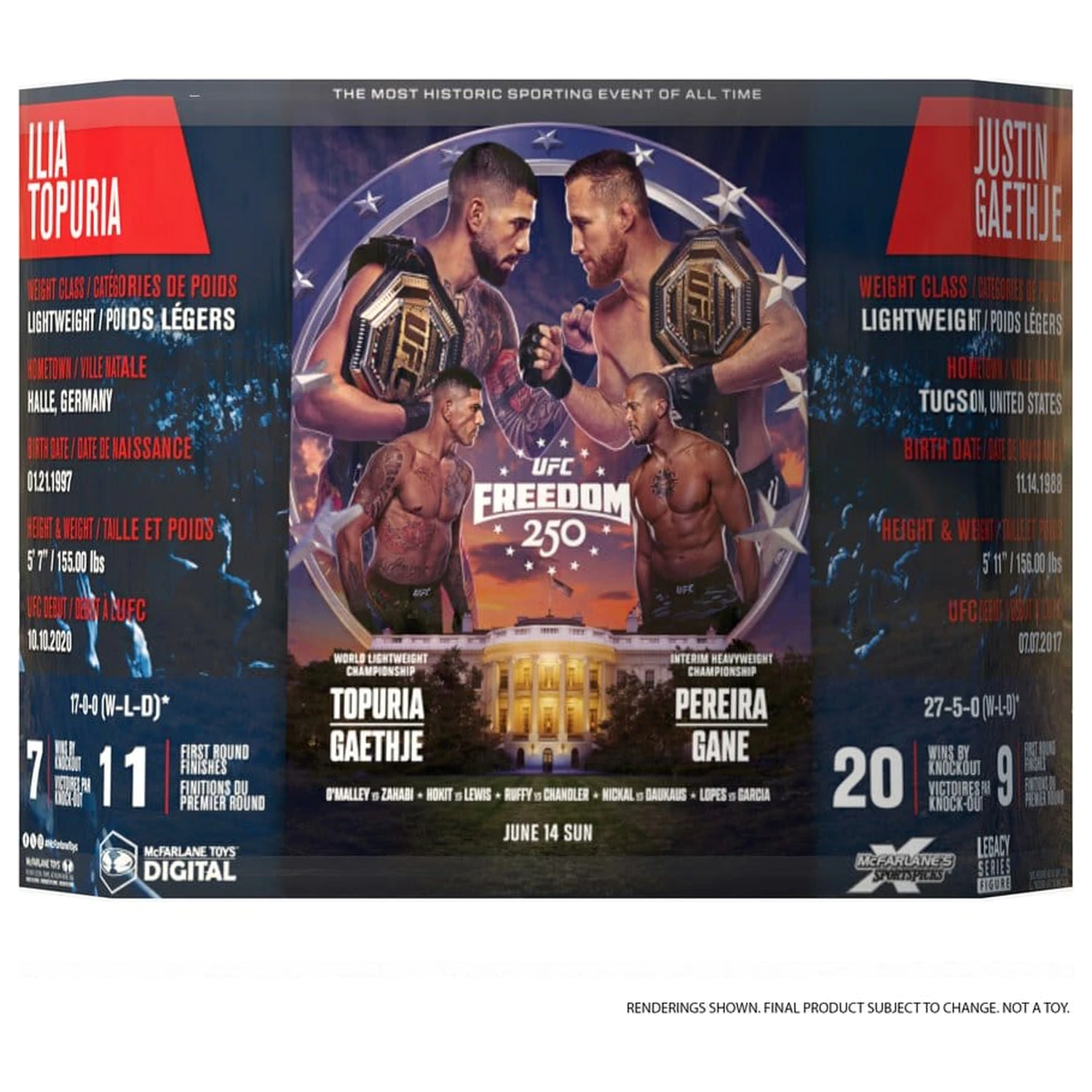 UFC McFarlane’s SportsPicks akcijske figure pakiranje od 2 komada Ilia Topuria vs Justin Gaethje (Freedom 250) 18 cm fotografija proizvoda