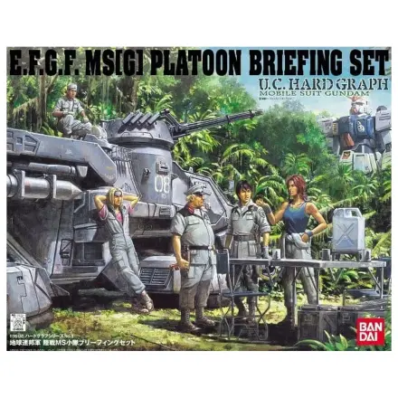 U.C. Hard Graph 1/35 Mobile Suit Gundam Earth Federation Ground Force MS Platoon at Briefing Set fotografija proizvoda